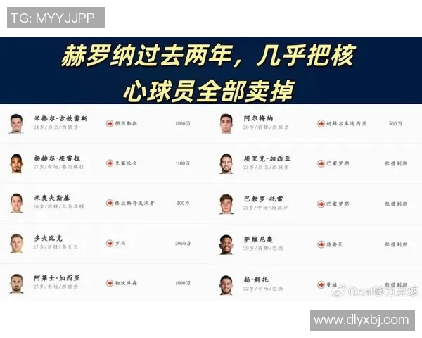 全球足球明星婚姻幸福指数排行榜揭晓谁是最受欢迎的伴侣 全球足球明星婚姻幸福指数排行榜揭晓谁是最受欢迎的伴侣