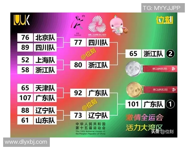 最新篮球速度排行榜揭晓北京篮球队以绝对优势领跑前十名