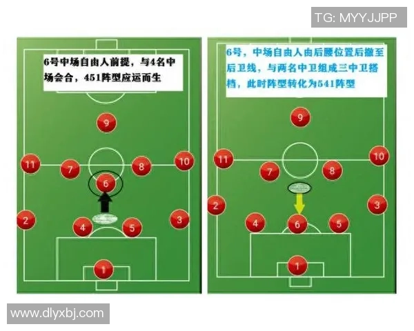 杭州足球队与深圳足球队赛后复盘分析球员个人能力表现与战术执行 杭州足球队与深圳足球队赛后复盘分析球员个人能力表现与战术执行