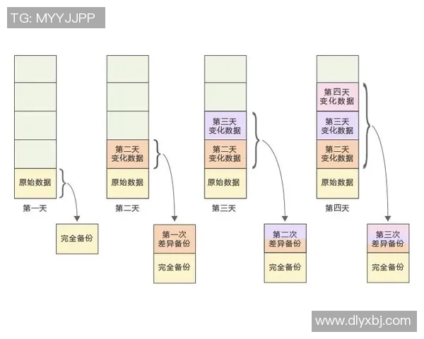 武汉乒乓球队力量表现的数据分析与训练策略探讨 武汉乒乓球队力量表现的数据分析与训练策略探讨