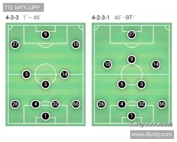 武汉足球队与北京足球队赛后战术分析与复盘探讨