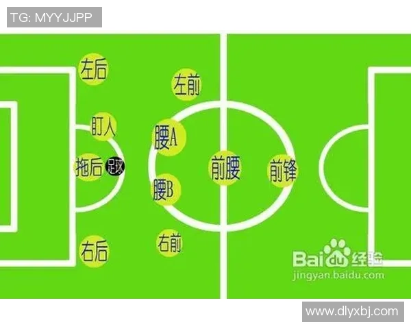 掌握足球过人技巧与射门技巧提升你的球场表现与进攻能力 掌握足球过人技巧与射门技巧提升你的球场表现与进攻能力